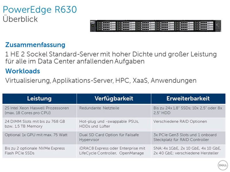 Abbildung 5:  Das System „R630“ kann bis zu 20 Terabyte auf der Basis von SSDs abbilden. Es eignet sich, laut Dümig, insbesondere als Cache-Layer, zum Offload von Datenbanken und Bewahrung von Golden Images. (Bild: Dell)