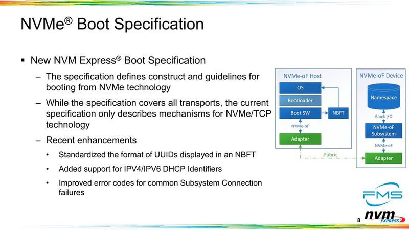 NVMe 2.1 im Detail (Bild: NVMe Inc.)