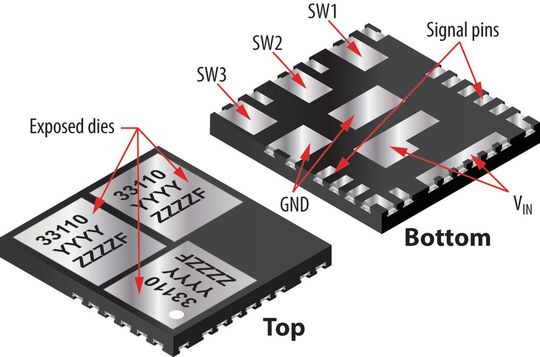 Figure 2: The EPC33110 integrates three GaN half-bridges together with gate drivers, bootstrap circuitry, and level shifters within a 6 mm × 6.5 mm QFN package(Source:  Maurizio Di Paolo Emilio)