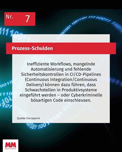  (Bild: MM Maschinenmarkt)