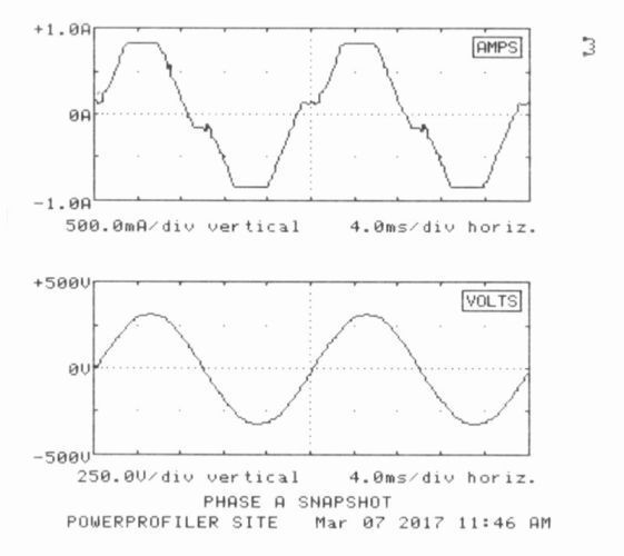 Bild 6: Stromverlauf Netzteil 120 W mit aktiver Klasse-D-PFC (Kontrollausdruck des Messsystems auf Thermopapier). (Magic Power)