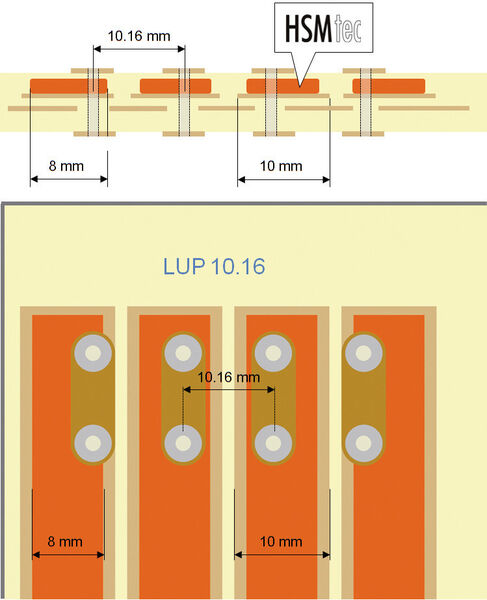 Durchdachte Leiterplattentechnik: Den Anforderungen für Hochstrom und Wärmemanagement entsprechend, lassen sich massive Kupferelemente als Profile oder Drähte in die Leiterplatte integrieren. (Bild: Häusermann/Weidmüller)