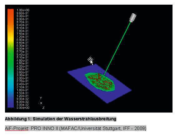 In Zusammenarbeit mit der Universität Stuttgart optimiert der Anlagenhersteller Mafac die Spritzreinigung. Dazu wird die Wasserstrahlausbreitung am Computer simuliert.  (Bild: Mafac)