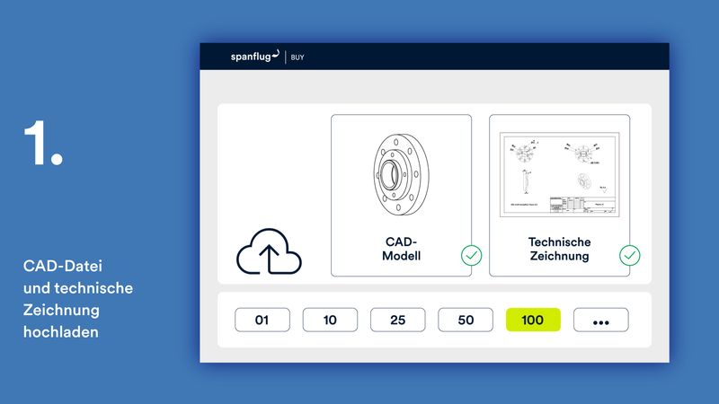 Sofortangebot für Fertigungsteile in 1 Minute und dann direkt online bestellen – so funktioniert Spanflug BUY (Bild: Spanflug)