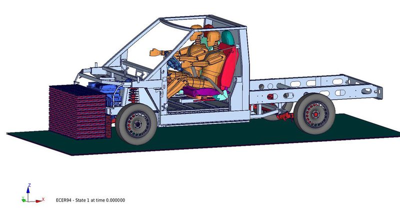 Die Ingenieure von Tecosim simulierten verschiedene Frontalcrashs. (Bild: Tecosim)
