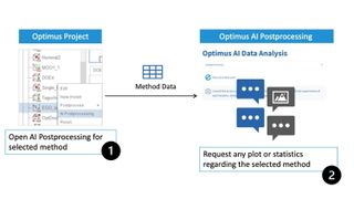 noesis-ai-11-21-2024-01-750x422v1 (Bild: Noesis)