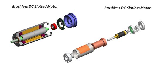 Explosionszeichnung von typischen bürstenlosen Motoren.(Quelle:  Portescap)