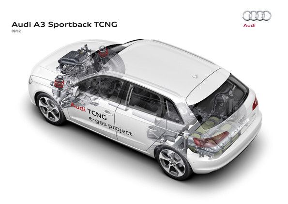 Audi A3 Sportback TCNG (Bild: Audi)