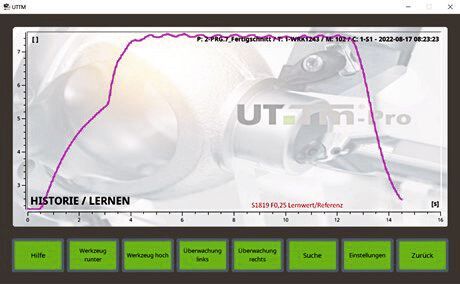 Das System ist relativ einfach zu verstehen und verfügt außerdem über eine automatische Lernfunktion. (Bild: Uttec)