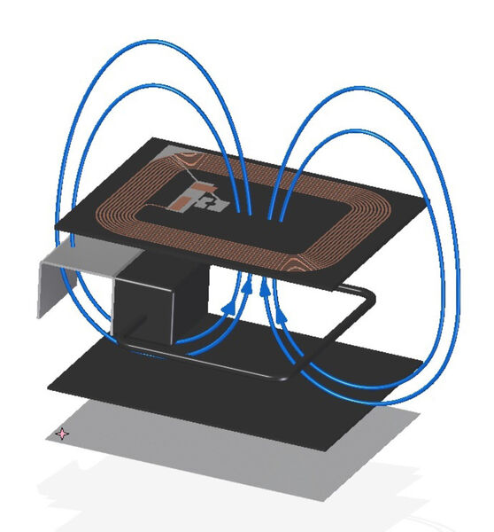 Bild 12: NFC-RFID-Kommunikation mit Schirmun (Bild: Würth Elektronik)