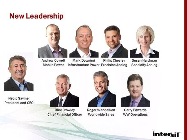 Die neue Führungsriege: hat das Geschäft von Intersil erfolgreich auf den Power-Management-Markt ausgerichtet (Bild: Intersil)