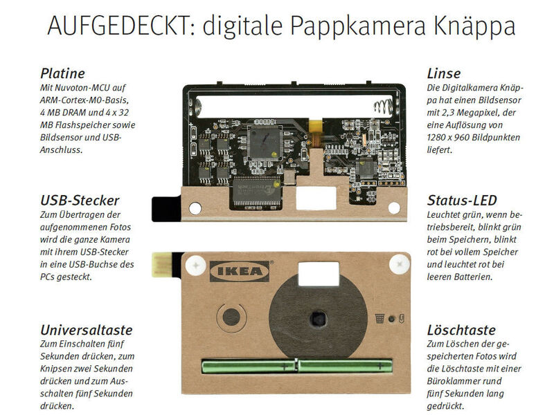 Das Gehäuse der Digitalkamera Knäppa von IKEA besteht aus einem gefalteten Pappkarton und wird von zwei Kunststoffschrauben zusammengehalten. Sie speichert bis zu 40 Bilder mit 1280 x 960 Bildpunkten Auflösung. Allerdings will der schwedische Möbelgigant mit Knäppa nicht ins Geschäft mit digitalen Gadgets einsteigen. Vielmehr soll die limitierte Auflage der 2,3-Megapixel-Kamera den Verkauf der neuen Möbellinie PS 2012 ankurbeln (InfoClick 3360234). // TK (Archiv: Vogel Business Media)