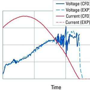 (Fuji Electrics)