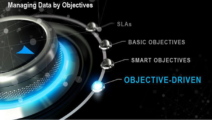 Die Datenverwaltung erfolgt bei Primary Data anhand von Zielvorgaben. (Primary Data)