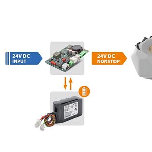 Schematic of the emergency power supply with the DC UPS solution BICKER UPSI-2406 and LiFePO4 battery pack BICKER BP-LFP1325.(Source:  Bicker / Sunflower)