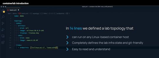 Eine YAML-Datei mit 14 Zeilen in Visual Studio Code definiert eine vollständige Lab-Topologie aus zwei Knoten, lässt sich auf jedem Linux-Container-Host ausführen und bleibt über Git versionierbar. (Bild:  Containerlab)