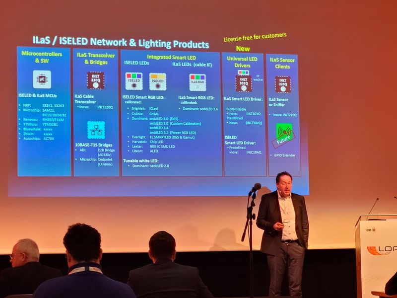 Neben dem Ingolstädter Automobilbauer zeigte Robert Isele, CEO vom Münchner Halbleiterhersteller Inova Semiconductors Fortschritte im Bereich Lichttechnik. (Bild: Stefanie Eckardt)