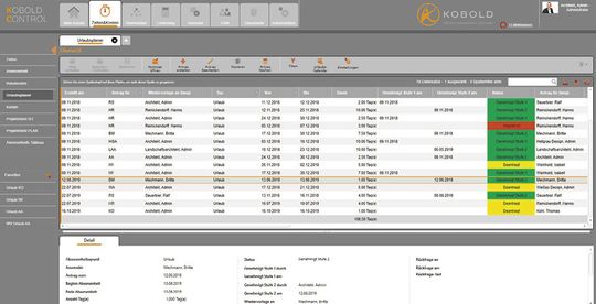 (Digitale Urlaubsverwaltung: Jeder Mitarbeiter gibt seine Urlaubsanträge direkt in Kobold Control ein. Bild: Kobold Management Systeme GmbH)