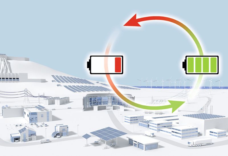 Bild 1: Batteriewechselsysteme werden immer häufiger eingesetzt – sie ermöglichen Mobilität und unterstützen die Energiewende. (Bild: Phoenix Contact)
