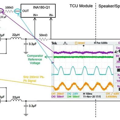 Bild 1: Im Normalbetrieb erzeugt der INA180-Q1 aus dem Baseline-Signal eine messbare Gleichspannung.  (Bild: TI)