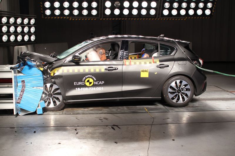 Wer sich einen neuen Ford Focus kauft, ... (Bild: Euro-NCAP)