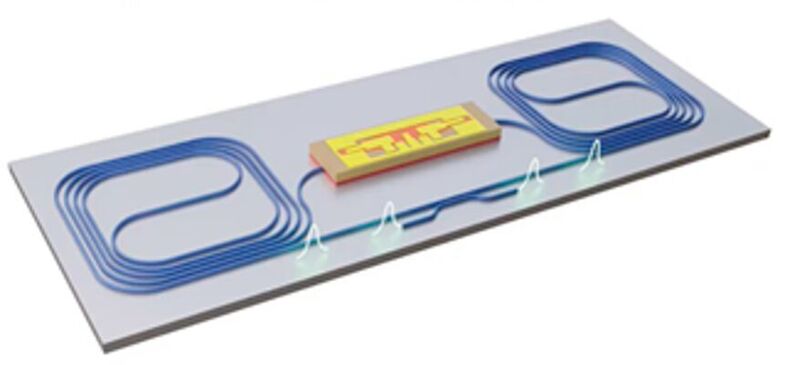 Laser in der Spektroskopie: Der hybride Chip auf Basis von Silizium-Photonik und III-V-Gain-Materialien misst nur wenige Millimeter. Mit der Silizium-Photonik lassen sich Laser- und Sensorsysteme oder integrierte Photonische Schaltungen (PICs – Photonic integrated Circuits) auf Chips integrieren. (Imec)
