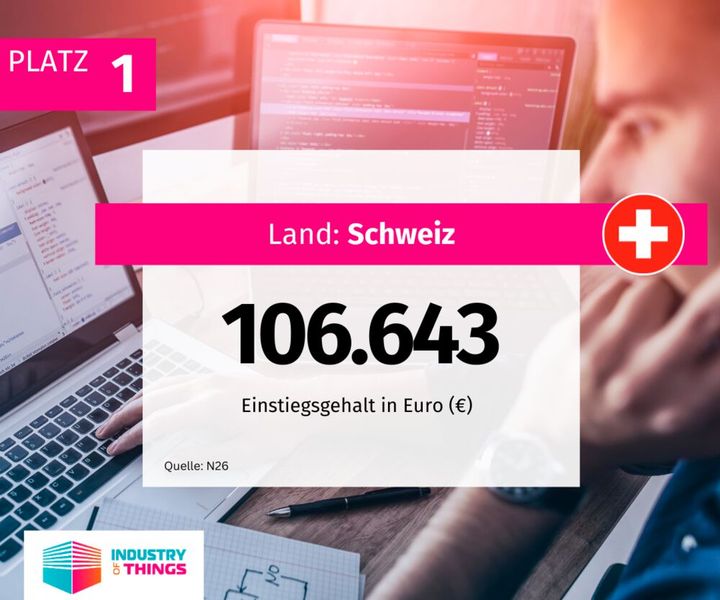  (Bild: Industry of Things)