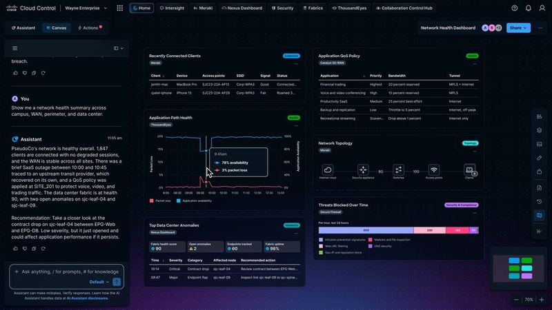 AI Canvas visualisiert die gesammelten Informationen der Agenten. (Bild: Cisco)