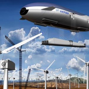 Einsatzszenario: Transport von Windturbinen(Aeros Worldwide)