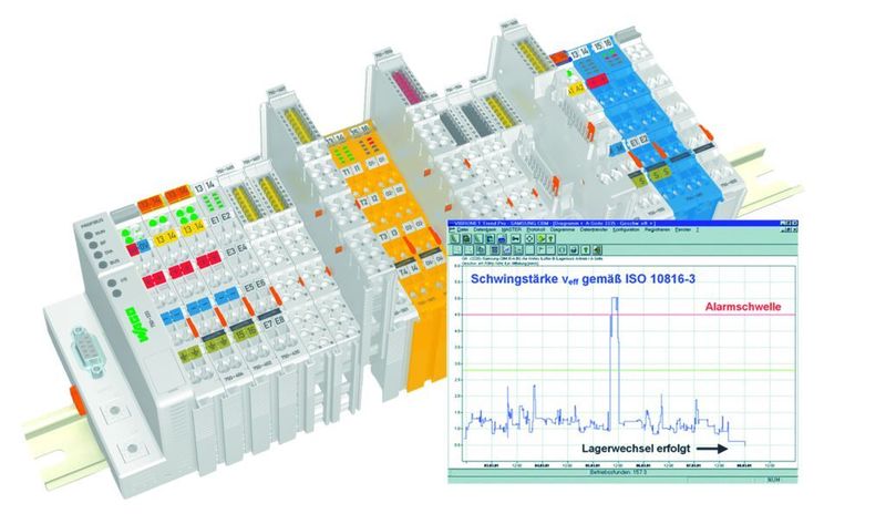 Using the modular Wago-I/O-System to which other I/O modules and a VIB I/O module are added, vibration measurements are transmitted to the SCADA system.  (Picture: Wago)