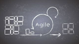 Agile Entwicklungspraktiken spielen eine entscheidende Rolle bei der Umsetzung von SRE. (© Asha Sreenivas - stock.adobe.com)
