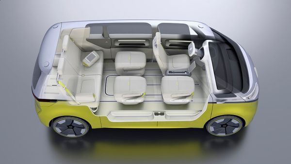 Variabler Innenraum durch vielfach verstellbare und verschiebbare Sitze (Volkswagen)