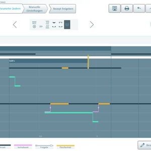 (Weidmüller GTI Software)