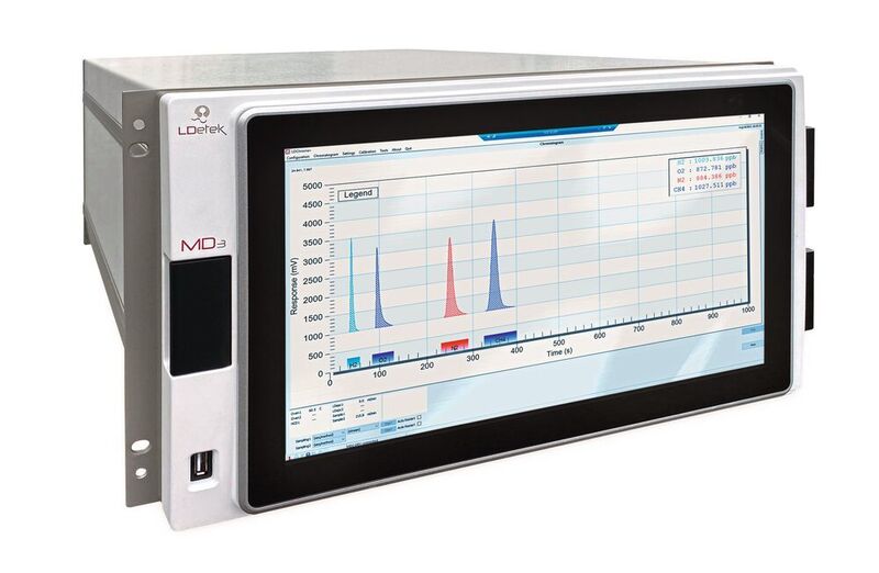 Der Gaschromatograph MultiDetek3 kann mit FID/PED- oder TCD-Detektoren für Online-Spurenverunreinigungsmessungen konfiguriert werden und ist temperaturgesteuert, um zusätzliche Stabilität zu gewährleisten. (Michell Instruments)