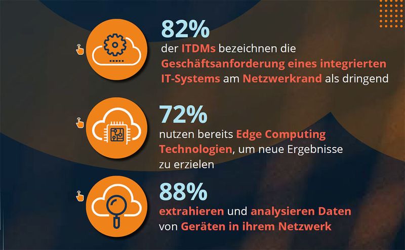 IT-Führungskräfte tasten sich zum Rand vor (Aruba)