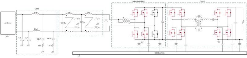 Bild 2: Schaltbild des OBC.  (Bild: Texas Instruments)