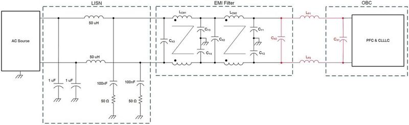 Bild 4: EMI-Filter mit markierter parasitärer Resonanz.  (Bild: Texas Instruments)