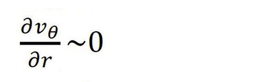 Figure 8(Source:  Syngenta)