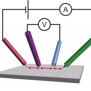 (Bild/Copyright: Forschungszentrum Jülich)