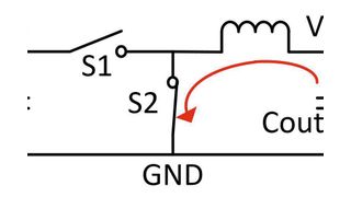 Bild 1: Das Entladen eines Ausgangskondensators über eine einfache ‚Output Discharge‘-Funktion. (Bild: Analog Devices)