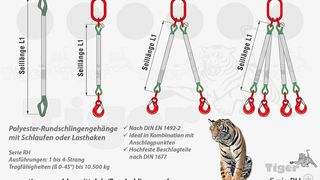 Rundschlingengehaenge_DINEN1492_2_Anschlagmittel ()