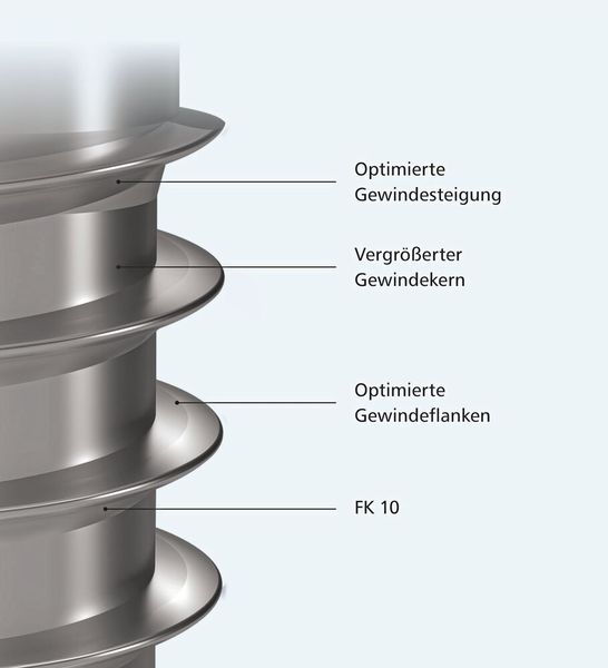 Platz 8 Gewindeformende Schraube für Biokunststoffe: Konstruktiv zeichnet sich die Remform II HS durch ein asymmetrisches Gewindeprofil mit abgerundeter Flankenspitze aus sowie eine gewölbte Lastflanke. Diese Geometrie ist an die Fließeigenschaften von Kunststoff angepasst und ermöglicht eine schonende Materialverdrängung. (Bild: Arnold Umformtechnik)