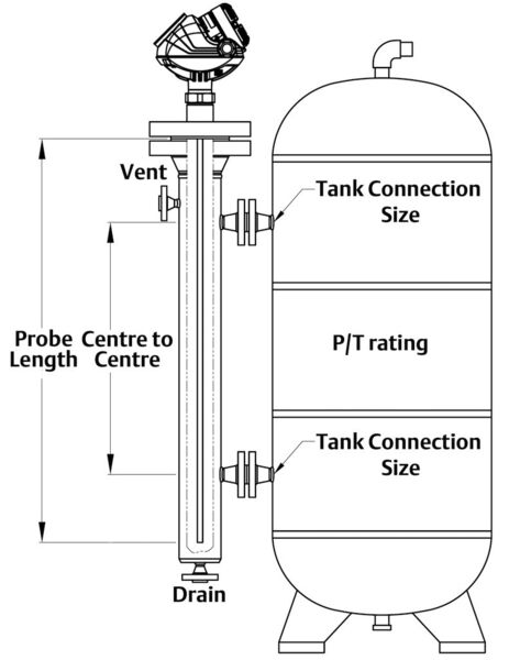 Figure 3: Key chamber considerations (Picture: Emerson)