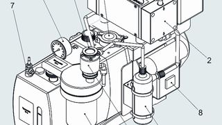 Kombi-Pumpstand Chemvac: (1) zweistufige Drehschiebervakuumpumpe, (1.1) deren Saugstutzen, (2) zweistufige Membranpumpe, (3) Auspuff-Filter, (4) Überdruckventil, (4.1) Druckstutzen des Pumpstandes (Überdruckventil), (5) Kondensatabscheider, (6) mechanisches Vakuum-Messgerät, (7) Gasspüleinrichtung (Bubbler), (8) Netzschalter (Archiv: Vogel Business Media)