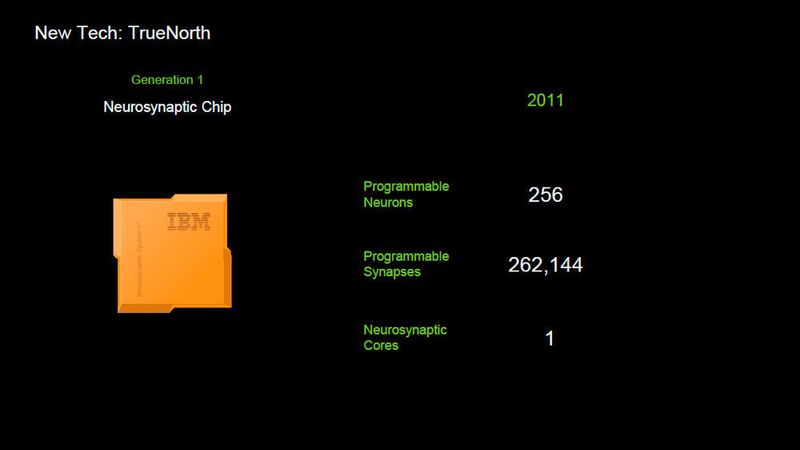 IBMs TrueNorth-Chip war 2011 in der 1. Generation noch recht bescheiden ausgestattet.  (IBM)