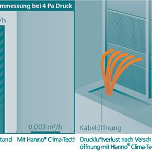 „Clima-Tect“ von hanno auf der Basis eines BASF-Schaumstoffs besitzt viele positive Eigenschaften, Bild: Hanno (Archiv: Vogel Business Media)