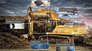Vielfältiger Einsatz: Nicht nur für Baumaschinen eignen sich Kamera-Systeme auf Basis von Ethernet. Sie sind kostengünstig und erfüllen normative Anforderungen wie die ISO 26262. (Bild: Solectrix)