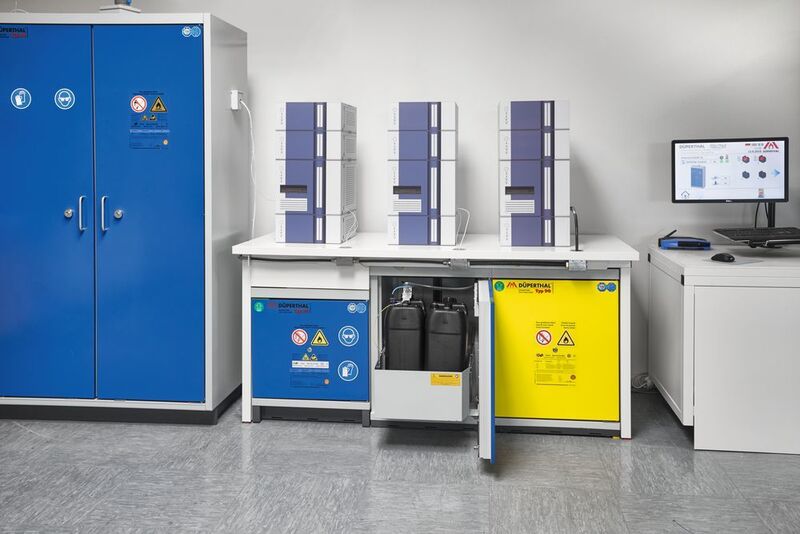 VisiCon Waste Collection System integriert in Gefahrstoffmanagement (Düperthal)