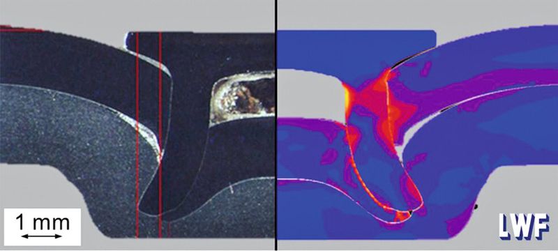 Ein Vergleich der Prozesssimulation des Halbhohlstanznietens mit einer ausgeführten Mischverbindung aus Stahl und eine Aluminiumlegierung im Halbschnitt. (Bild: LWF)