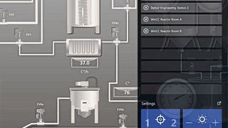 Dashboard-Ansicht mit PLT-Hintergrund im Thin Client von R. Stahl  (R. Stahl)